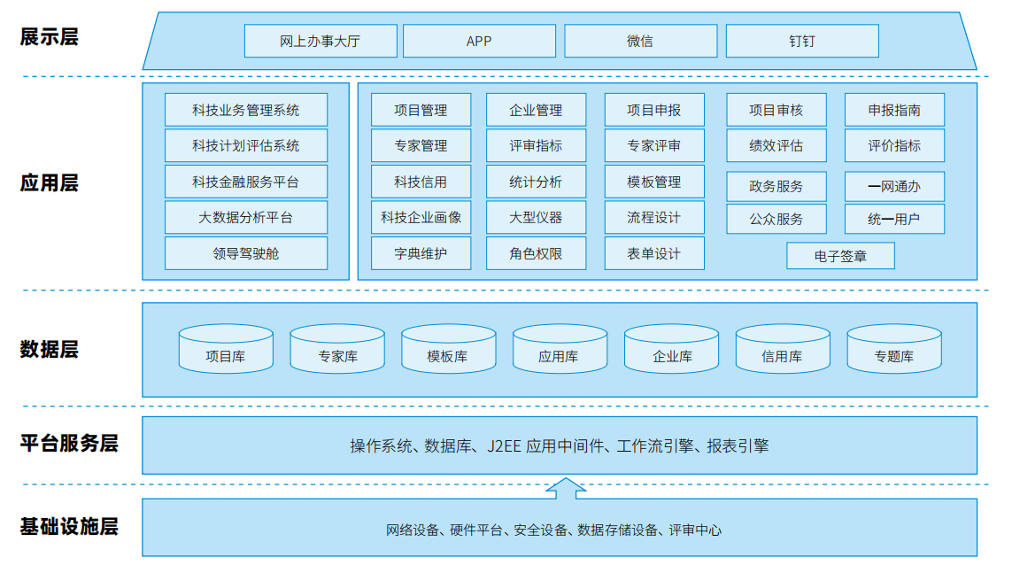 z6com������(�й�)ʱ������