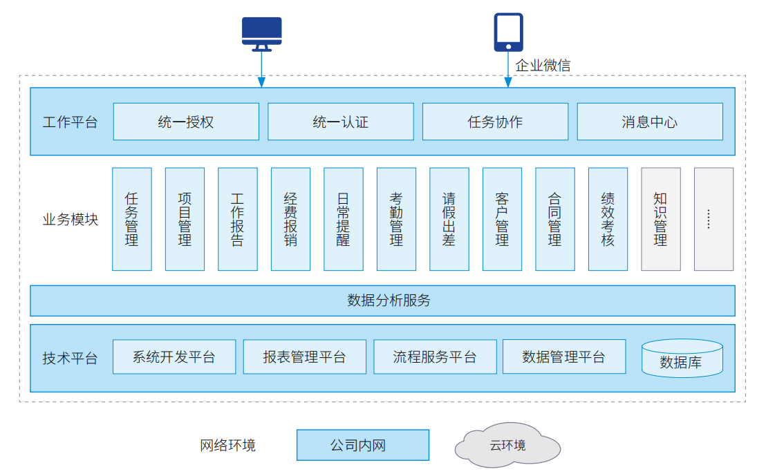 z6com������(�й�)ʱ������